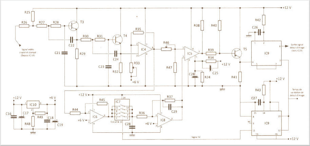 Schéma vidéo : Détection du début d'image
